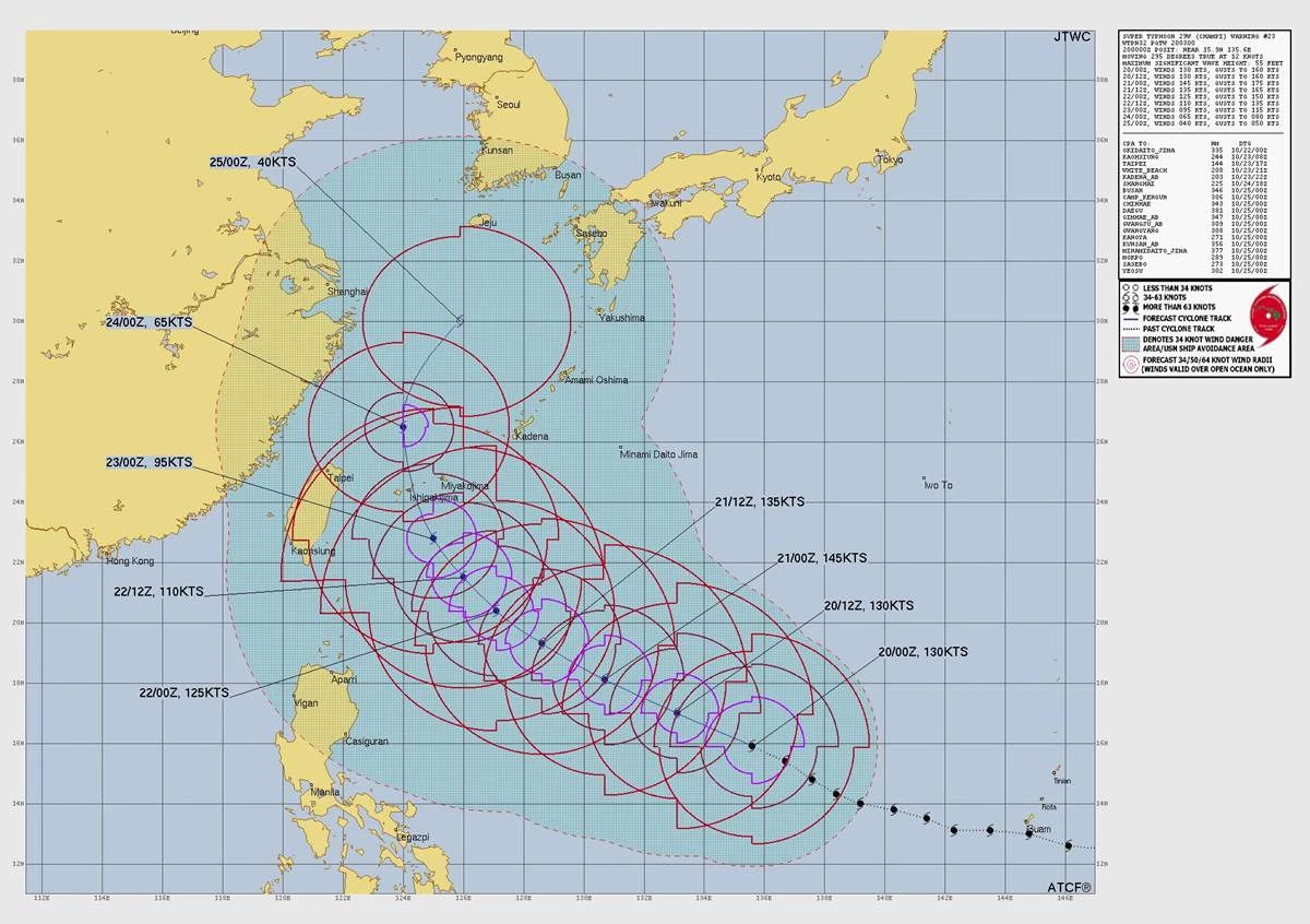 美 JTWC 예측 경로 / 미 합동태풍경보센터 JTWC 홈페이지 캡처
