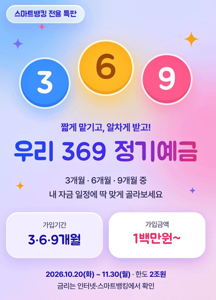 우리은행이 자금 계획에 따라 3·6·9개월 중 가입 기간을 자유롭게 선택할 수 있는 ‘우리 369 정기예금’을 출시했다고 20일 밝혔다. / 우리은행 제공