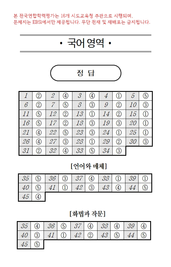 2026년 10월 모의고사 국어 답지, 정답표 / EBSi