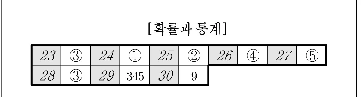 EBSi