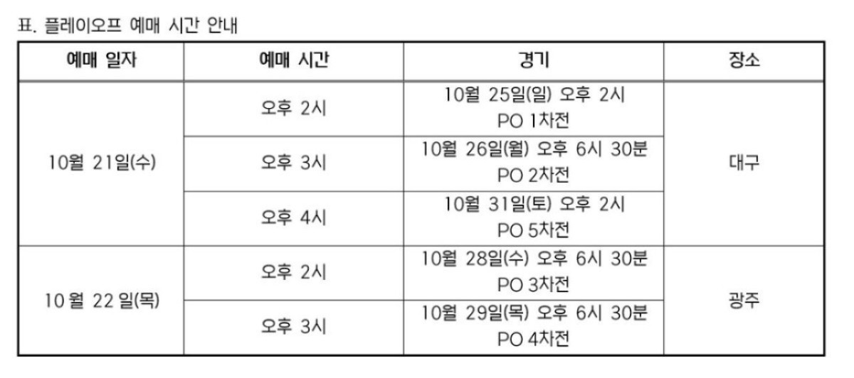플레이오프 예매 시간. / KBO 제공