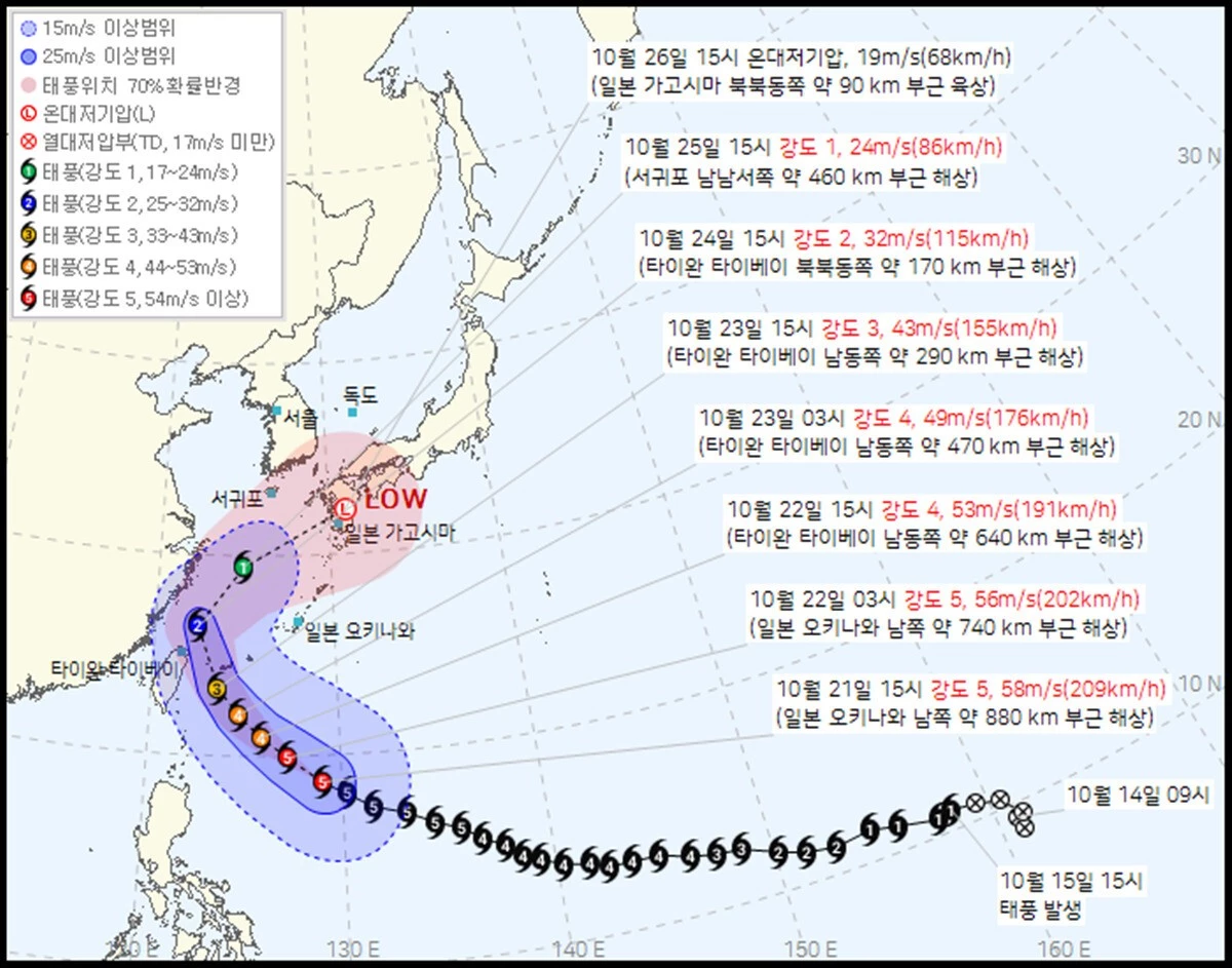 제30호 태풍 참피(CHAMPI) 예상 이동 경로 / 기상청
