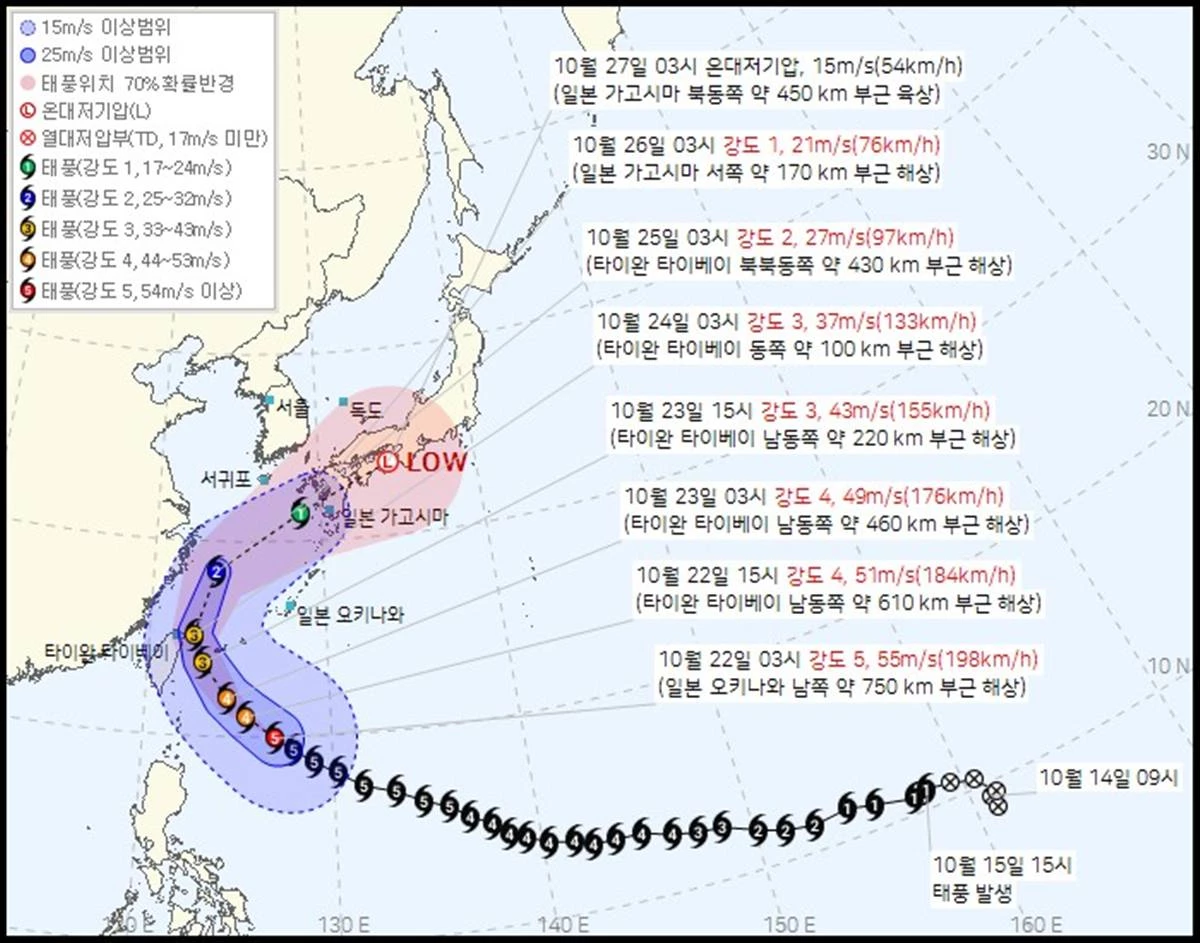 제 30호 태풍 참피(CHAMPI) 2026년 10월 22일 04시 00분 발표 / 기상청