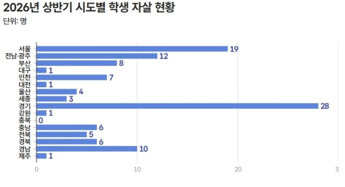 서범수 의원실-연합뉴스