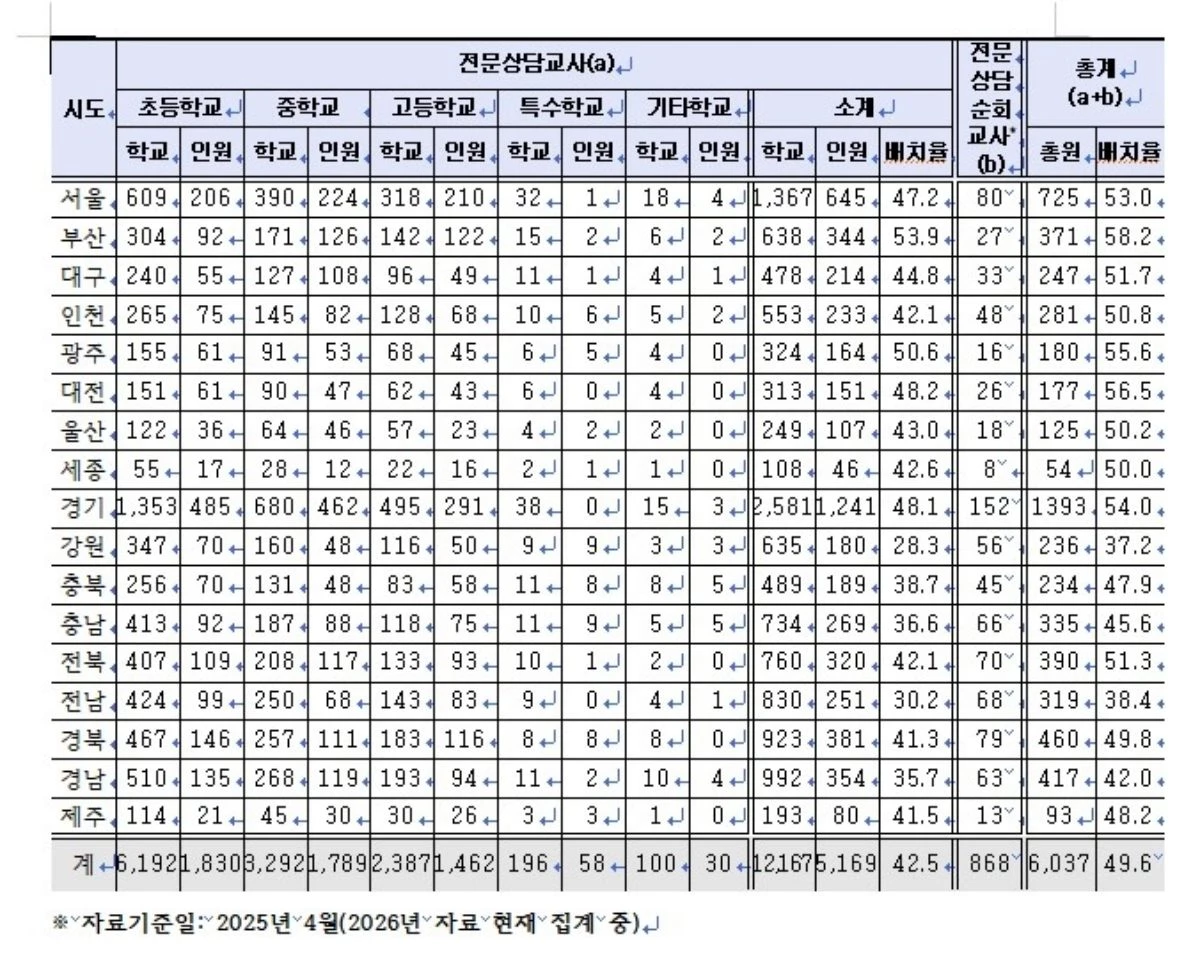 서범수 의원실-연합뉴스