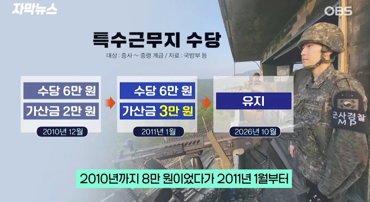 유튜브 'OBS뉴스'