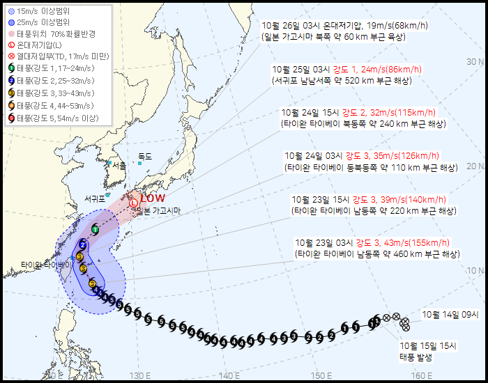 제30호 태풍 참피(CHAMPI) / 기상청 제공