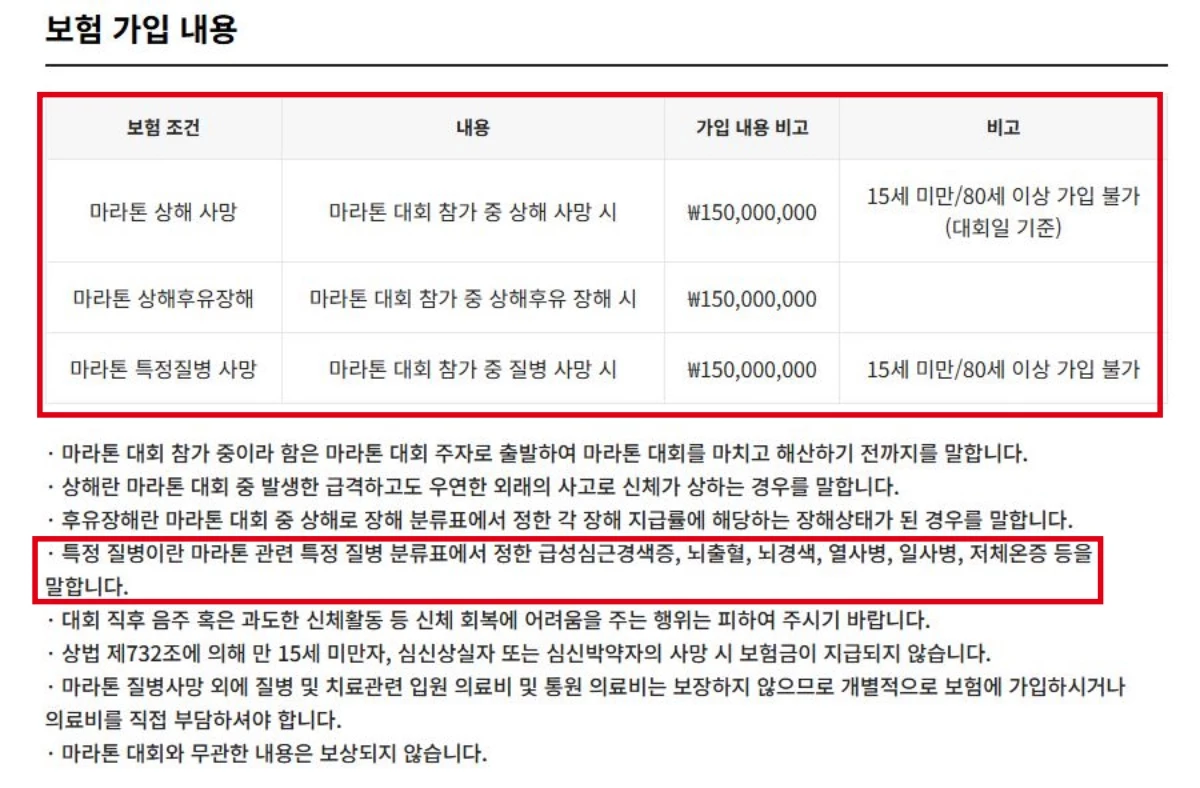 강원권 대형 A 마라톤 공식 유의사항. 주최 측 과실 여부와 관계없이 급성심근경색·뇌출혈 등 ‘마라톤 특정 질병’ 사망 시 최대 1억 5000만 원을 지급한다는 구체적인 상해보험 약관이 명시돼 있다. / 대회 공식 홈페이지 캡처