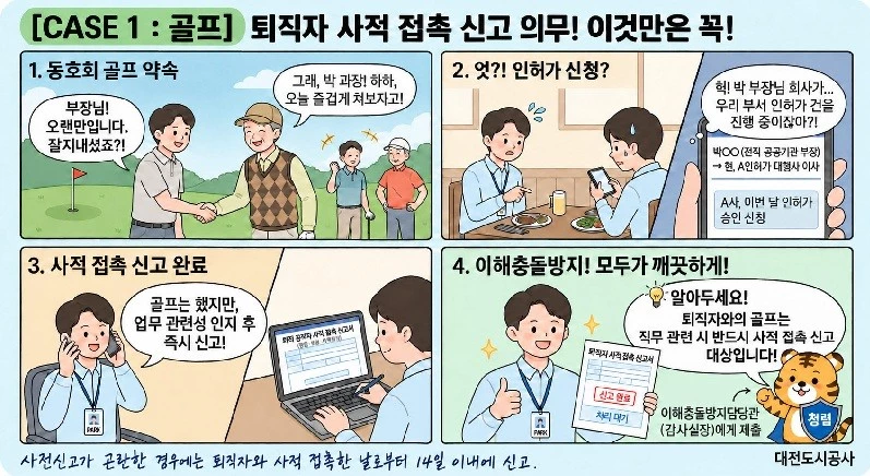 대전도시공사, 이해충돌 모의신고 훈련…직원 참여율 96.5%