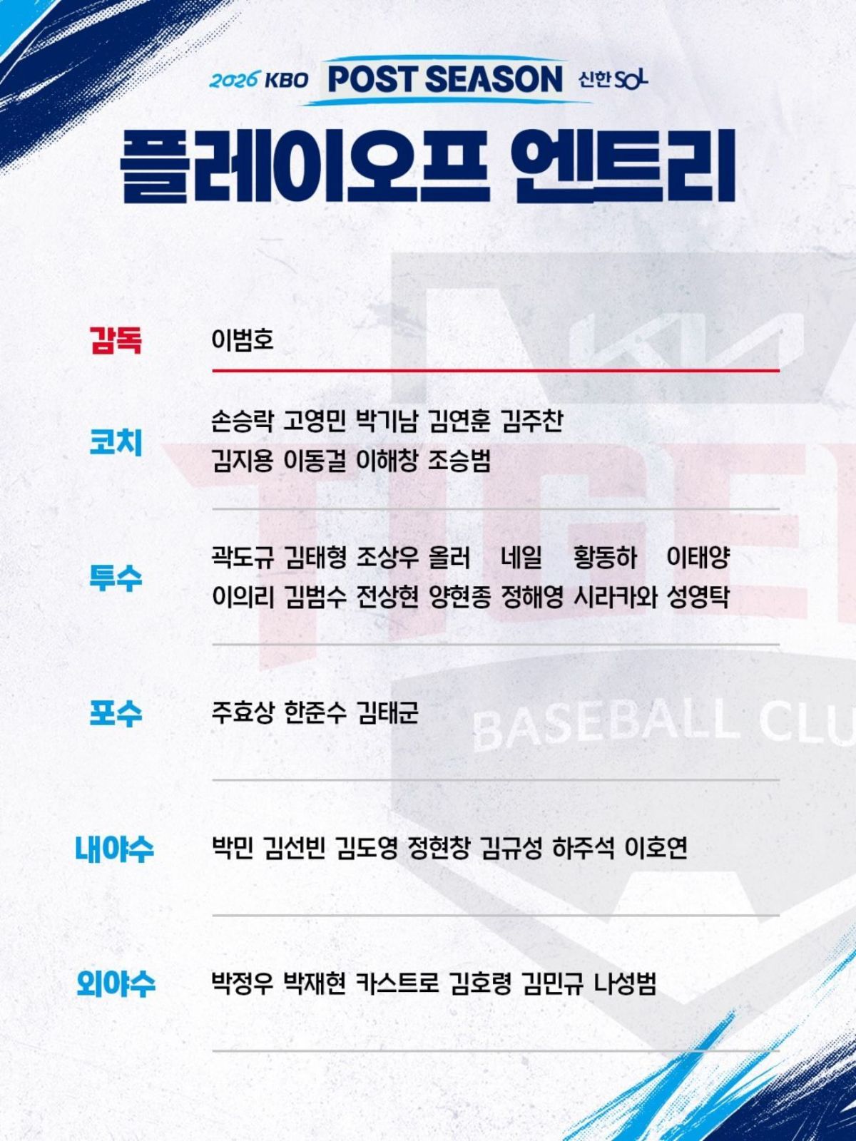 기아 타이거즈 엔트리. / KBO 인스타그램