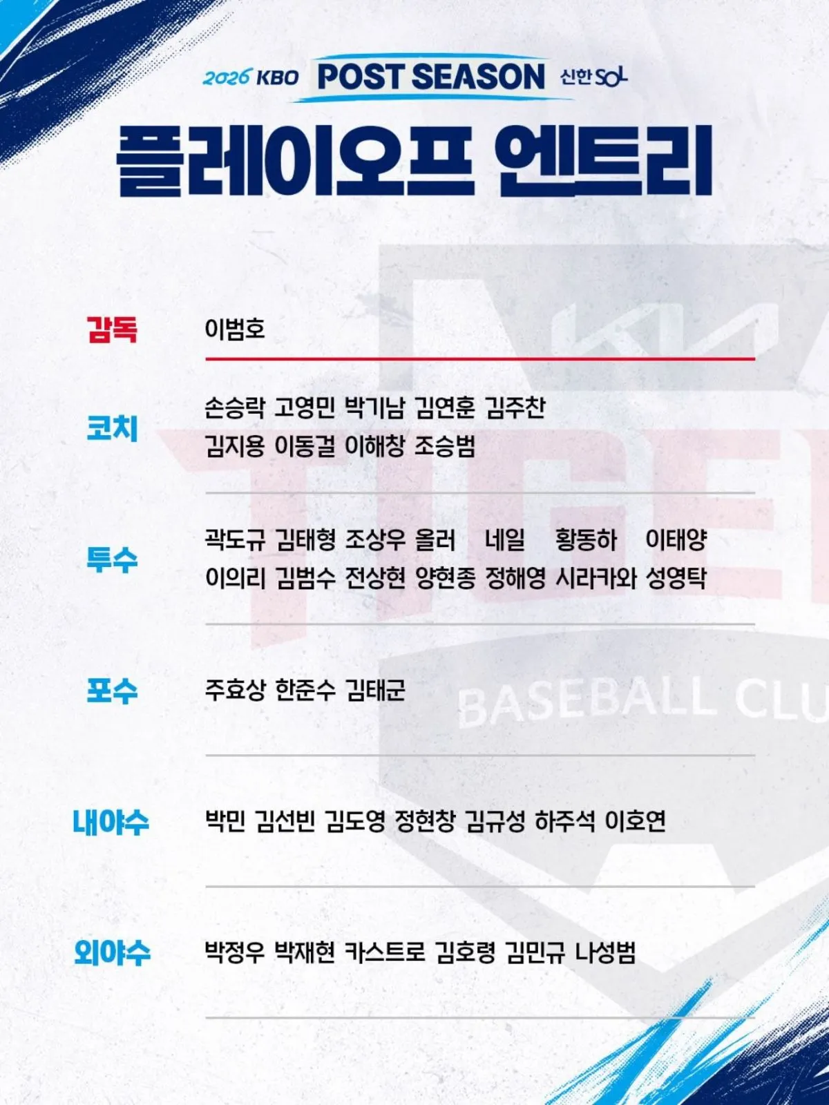 기아 타이거즈 엔트리. / KBO 인스타그램