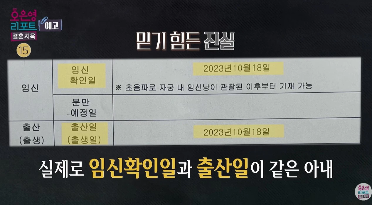 유튜브 '오은영리포트 결혼지옥'