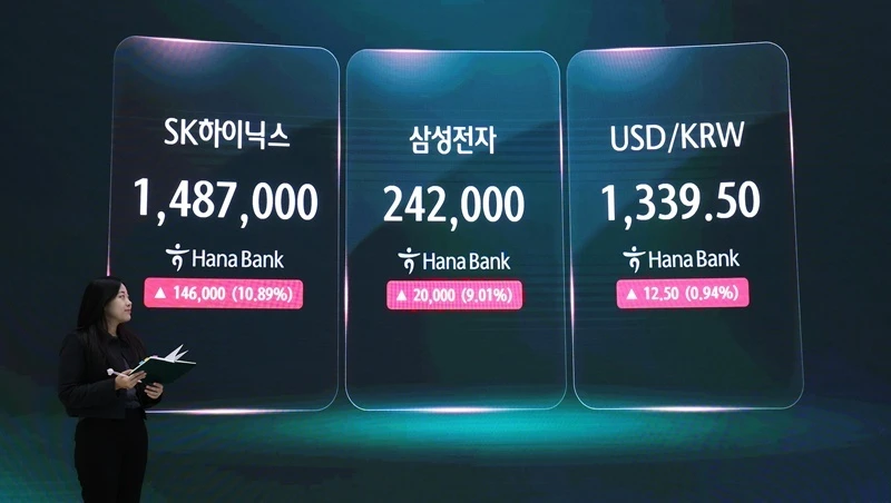 반도체 호황 기대감에 코스피 급등