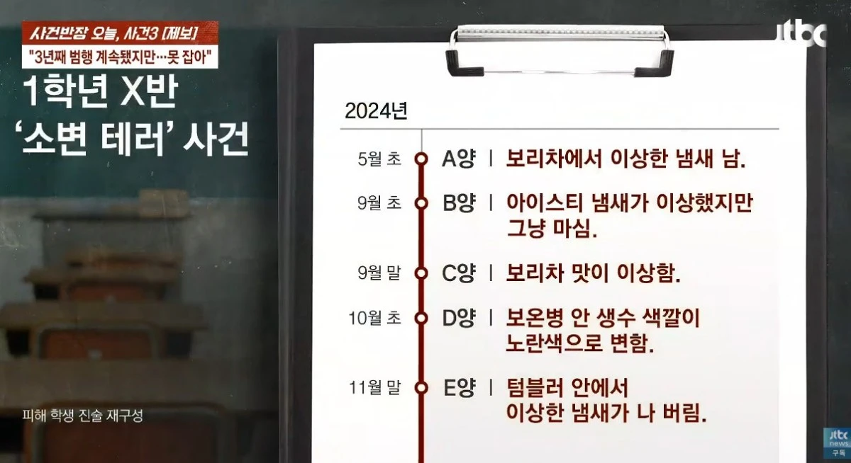 JTBC '사건반장' 방송 화면 갈무리. 2024년 당시 피해 일지. / 유튜브 'JTBC News'