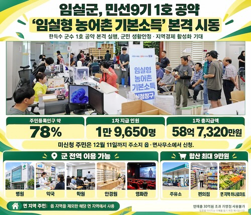 임실군, 민선9기 1호공약‘임실형 농어촌 기본소득’본격시동