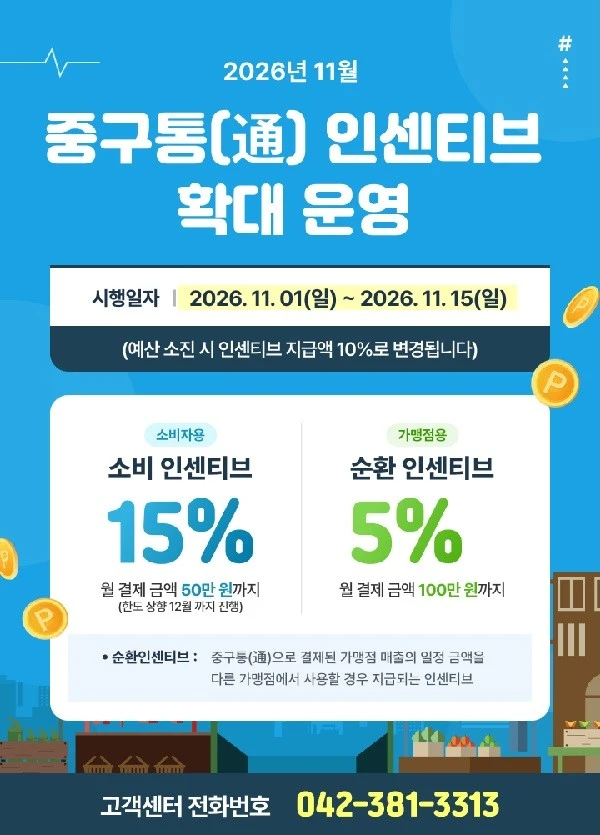 중구통, 11월 1일부터 인센티브 15%로 확대